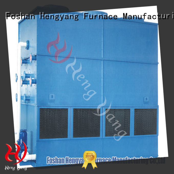 Closed Water Cooling System