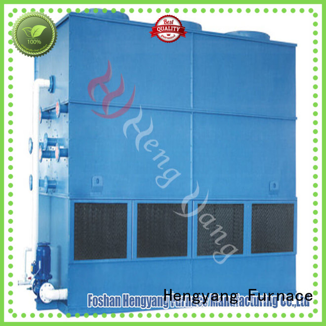 Closed Water Cooling System